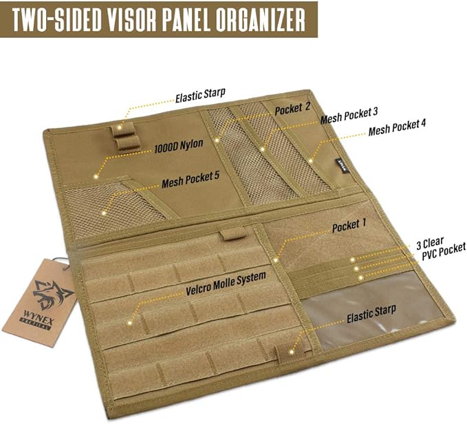 WYNEX Car Sun Visor Organizer with Double-Sided Folding MOLLE Panel, Auto Sun Visor Storage for Essentials & Tactical Gear, Compatible with Cars, Pickup, Trucks, Vans, SUVs