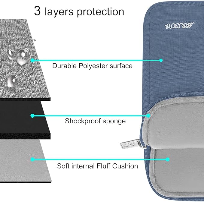 MOSISO Laptop Case 16 inch, 15-15.6 inch Laptop Sleeve Compatible with MacBook Pro 16 M5 M4 M3 M2 M1, HP Acer Dell Lenovo ASUS, Polyester Vertical Computer Sleeve Bag with Pocket, Steel Blue