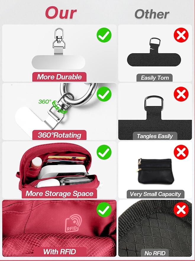 Tiostep Clip and Go Strap for Phone with Wallet Crossbody Phone Lanyard Adjustable and Detachable Wristlet Wallet with ID Window and Zipper, Red