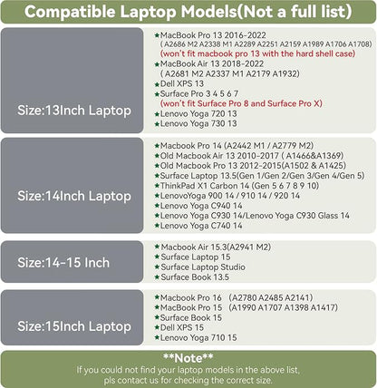 PU Leather Laptop Sleeve 13 Inch Compatible with 2024 13inch MacBook Air M3,13 MacBook Pro M2, Surface Pro 3 4 5 6 7, Dell XPS 13 with Small Pouch, Mouse Pad and Cord Organizer Color Blue