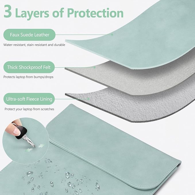 HYZUO 13 Inch Laptop Sleeve PC Case for MacBook Pro 13 M2 M1 2026-2016, 13" MacBook Neo 2026 A3404, MacBook Air 13 M5 A3449 M4 M3 M2 M1 2026-2018, 13" iPad Pro/Air, Surface Pro, XPS 13, Mint Green
