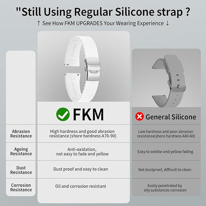 ULLCHRO Silicone Watch Band Quick Release Strap FKM Waterproof Watch Bands for Men 20mm 22mm Replacement Strap Sport Rubber Watchband