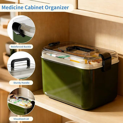 2 Tiers Medicine Organizer - Portable Medicine Storage Box with Handle, Large Capacity Plastic Medical Cabinet, Multipurpose Supply Organizer with Removable Tray, Empty First Aid Kit for Home