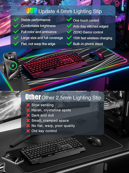 Mouse Pad with Foldable Phone Holder & Wireless Charger, XXL RGB Gaming Mousepad 31.5"x15.8" Large Desk Mat for Keyboard, Black Desk Pad with Dual Qi Charging Station | 11 Colors 5 Modes | Waterproof