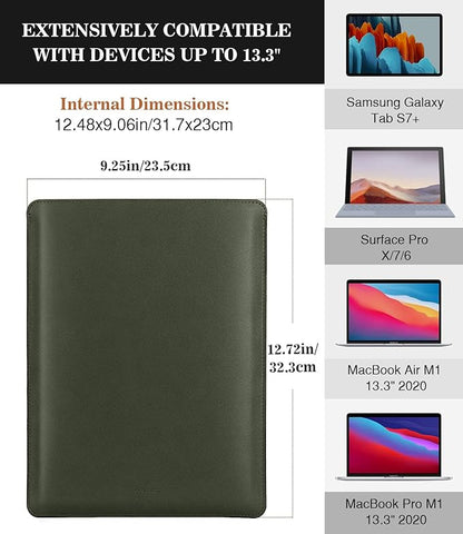 MoKo Laptop Sleeve Compatible with Mac Air 13.3 M5/4/3/2/1, 13-in Mac Pro M2/M1 & Mac Neo A18, PU Leather Notebook Computer Protective Carrying Bag Slim Stylish Case Pouch, Midnight Green