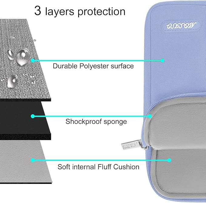 MOSISO Laptop Case 16 inch, 15-15.6 inch Laptop Sleeve Compatible with MacBook Pro 16 M5 M4 M3 M2 M1, HP Acer Dell Lenovo ASUS, Polyester Vertical Computer Sleeve Bag with Pocket, Pastel Blue