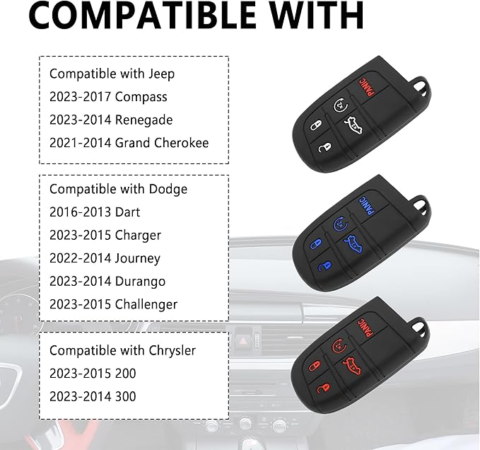 Stacool 5 Buttons Key Fob Cover,Key Fob Replacement for Protecting Remote Key,Key Fob Case Compatible with Jeep Dodge Chrysler (White)