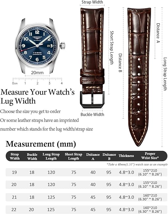 REZERO Leather Watch Bands for Men, Quick Release Watch Straps, Luxury Italian Alligator Grain Embossed Band Replacements 19mm 20mm 21mm 22mm