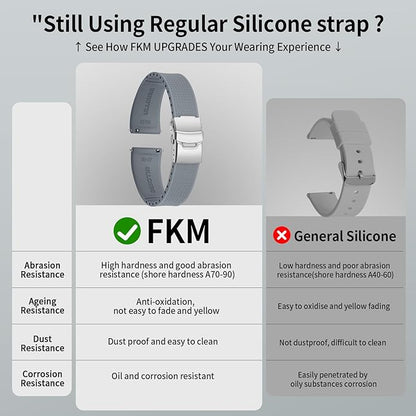 ULLCHRO Silicone Watch Band Quick Release Strap FKM Waterproof Watch Bands for Men 20mm 22mm Replacement Strap Sport Rubber Watchband