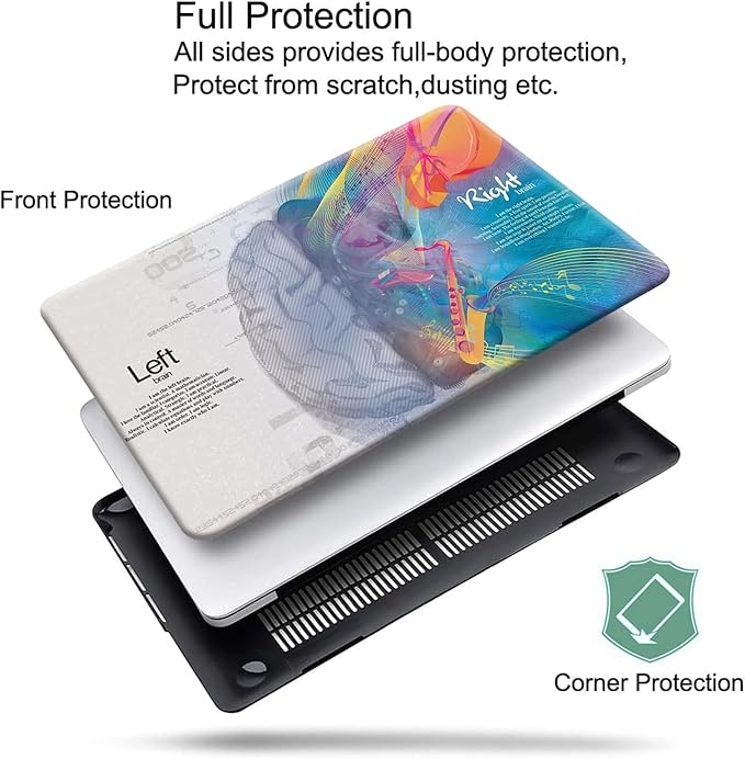 KEROM Compatible with MacBook Pro 13 inch Case 2022-2016 Release M2 M1 A2338 A2289 A2251 A2159 A1989 A1706 with Touch Bar, Plastic Hard Shell Case & Keyboard Cover, Left Right Brain