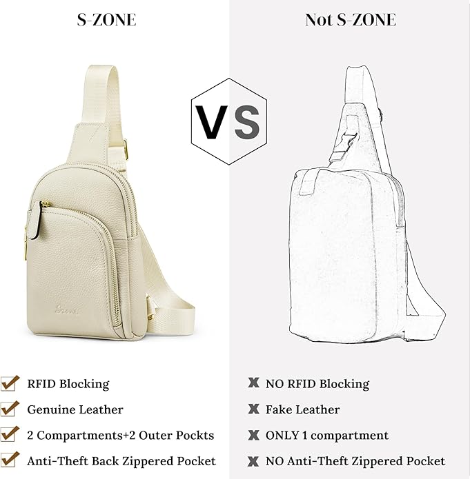 S-ZONE Genuine Leather RFID Blocking Small Sling Bag Women Crossbody Fanny Packs