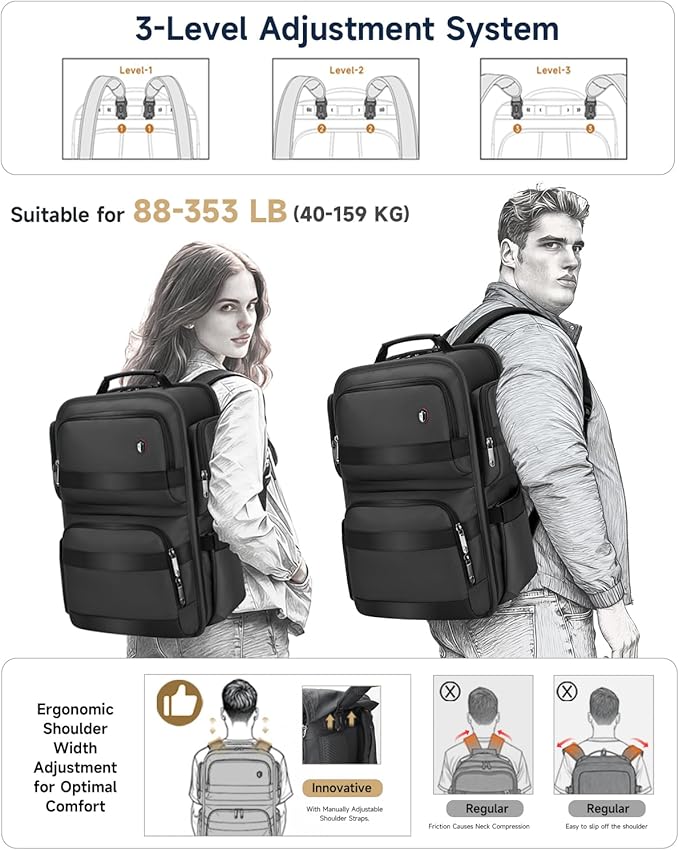 Work Laptop Backpack for Men 17in, USB-C Port Carry On Backpack with Patented Adjustable Straps, TSA Dual Laptop Compartments Backpack Travel, Waterproof Business Backpack for Professional, Black