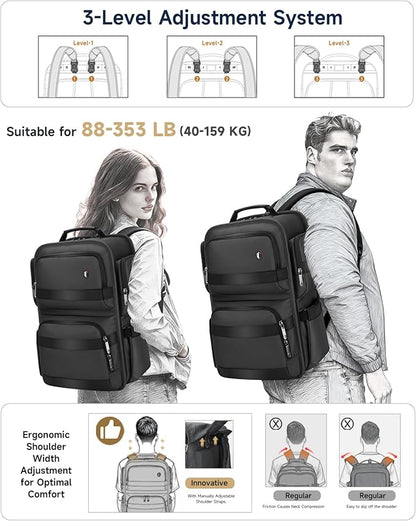 Work Laptop Backpack for Men 17in, USB-C Port Carry On Backpack with Patented Adjustable Straps, TSA Dual Laptop Compartments Backpack Travel, Waterproof Business Backpack for Professional, Black