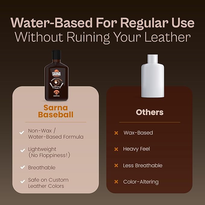 SARNA BASEBALL Glove Conditioner, Liquid, 8 Oz – Water-Based, Non-Darkening, No Sticky Residue – Glove Conditioner for Mitts, Baseball & Softball Gear Made in USA