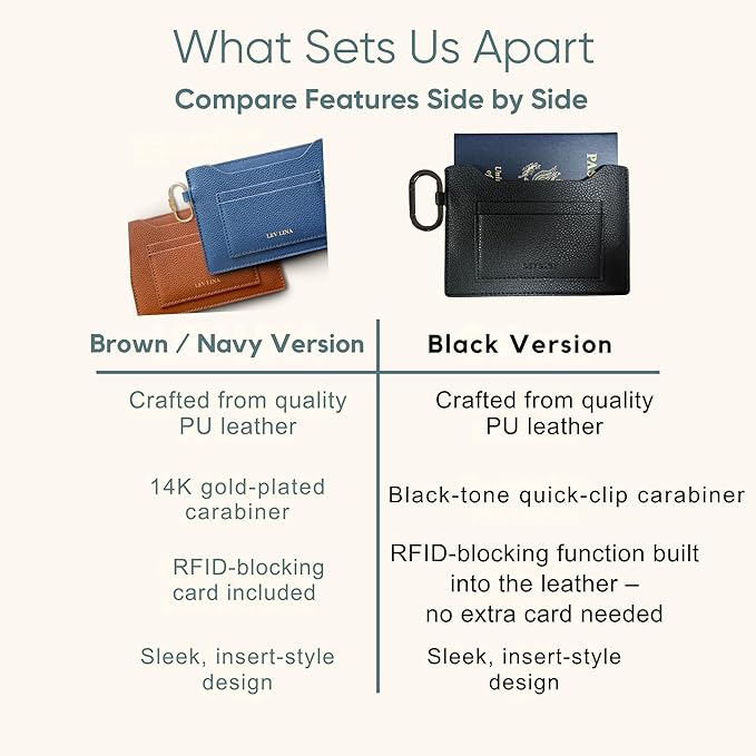 Passport Holder – Slim RFID Blocking Leather Passport Wallet with Built-In RFID Protection & Black-Tone Carabiner, Travel Essentials (Black Embossed Logo)