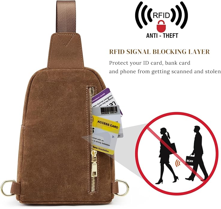 S-ZONE Genuine Leather RFID Blocking Small Sling Bag Women Crossbody Fanny Packs
