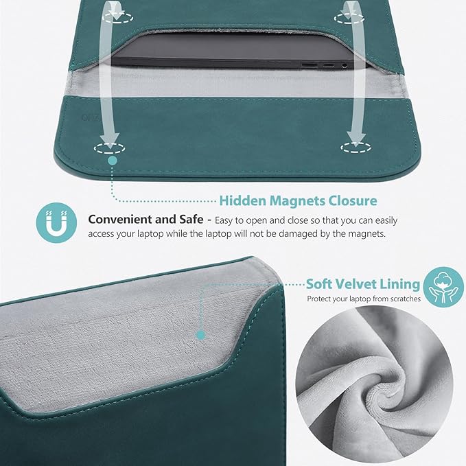 HYZUO 13.3-14 Inch Laptop Sleeve Case for MacBook Pro 14 M5/M4/M3/M2/M1 Pro/Max A3426 A3427 2026-2021, 13.3" MacBook Air/Pro, 13.5-13.8 Surface Laptop, HP Envy 13, Faux Suede Leather, Dark Green