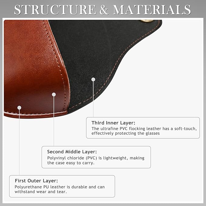 SUNGAIT Vegan Leather Glasses Case Portable Sunglasses Holder Hard Shell Slim Design Travel-Ready