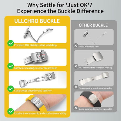ULLCHRO Silicone Watch Band Quick Release Strap FKM Waterproof Watch Bands for Men 20mm 22mm Replacement Strap Sport Rubber Watchband