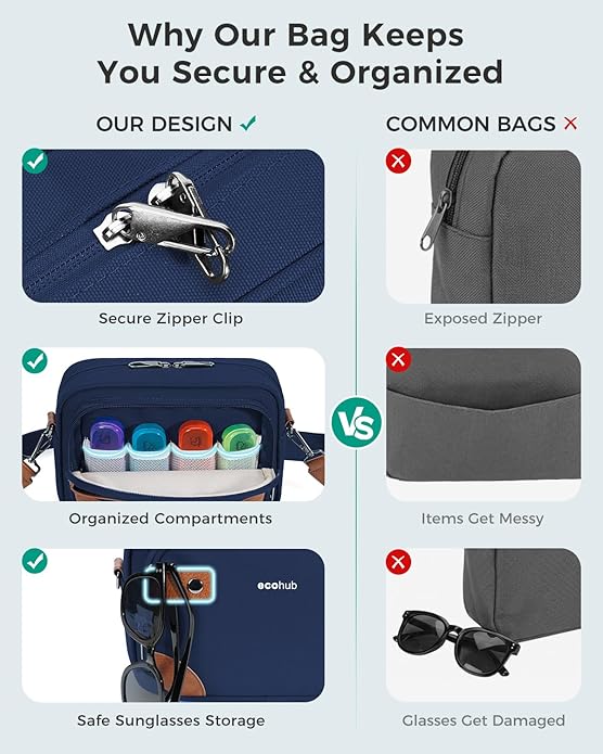 ECOHUB Crossbody Bag for Women Men, Multi Pocket Anti-Theft Travel Purse with RFID Blocking, Oxford PU Shoulder Bag