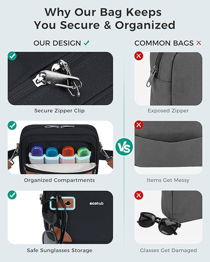 ECOHUB Crossbody Bag for Women Men, Multi Pocket Anti-Theft Travel Purse with RFID Blocking, Oxford PU Shoulder Bag