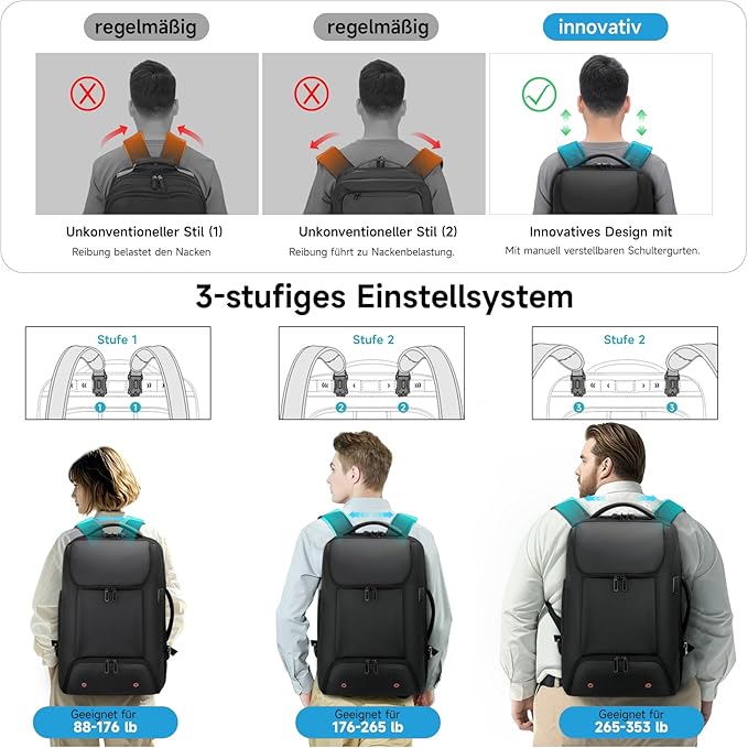 Rolling Backpack,travel backpack with wheels,Water Resistant carry on luggage with USB C Ports,Anti-Theft,wheeled backpack for travel,Business and Commuting