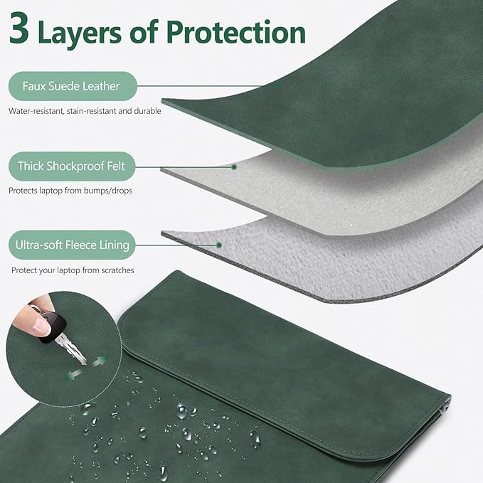 HYZUO 13.3-14 Inch Laptop Sleeve Case for MacBook Pro 14 M5/M4/M3/M2/M1 Pro/Max A3426 A3427 2026-2021, 13.3" MacBook Air/Pro, 13.5-13.8 Surface Laptop, HP Envy 13, Faux Suede Leather, Midnight Green