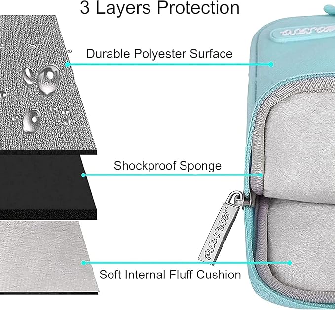 MOSISO Laptop Case 14 inch, 14 inch Laptop Sleeve Compatible with HP Lenovo Dell ASUS Acer, HP Stream, Dell Latitude, Lenovo IdeaPad, Polyester Vertical Computer Sleeve Bag with Pocket, Mint Blue