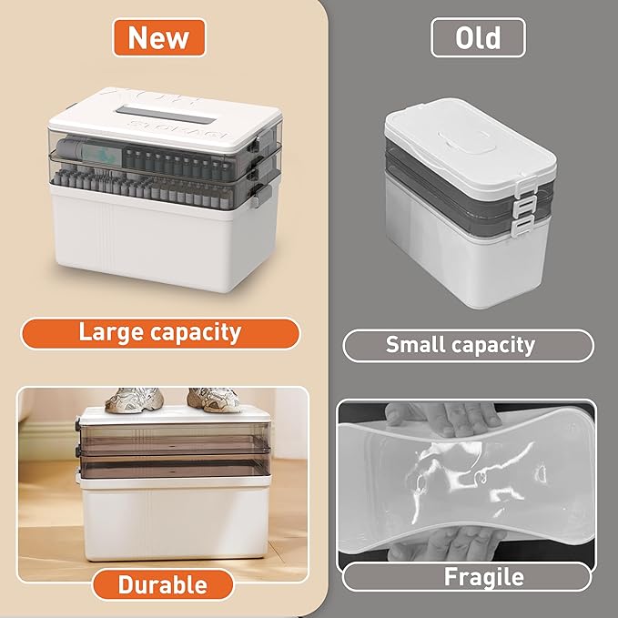 Citylife 3-Tier Medicine Cabinet Organizer,Medicine Cabinet First Aid Kit with Handle,Portable Multi-Purpose Storage Box Suitable for Family Emergency,Home,Travel,White