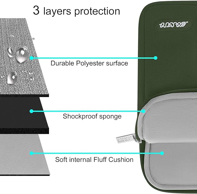 MOSISO Laptop Case 16 inch, 15-15.6 inch Laptop Sleeve Compatible with MacBook Pro 16 M5 M4 M3 M2 M1, HP Acer Dell Lenovo ASUS, Polyester Vertical Computer Sleeve Bag with Pocket, Army Green