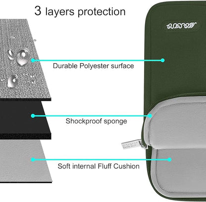 MOSISO Laptop Case 13.3 inch, 13-13.3 inch Laptop Sleeve Compatible with MacBook Air/Pro 13/Pro 14 M5 M4 M3 M2 M1, HP Dell ASUS Lenovo,Polyester Vertical Computer Sleeve Bag with Pocket, Army Green