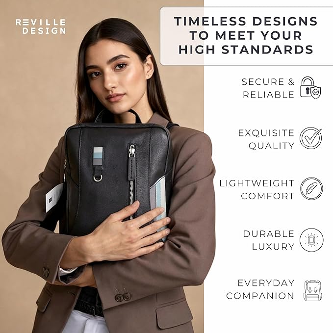 Full Grain Leather Backpack – Water-Resistant, Padded Laptop Compartment, Adjustable Straps, 16L Capacity, Slim Design, Leather Backpack for Men and Women - Anthracite Black