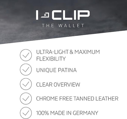 I-CLIP ® Wallet AdvantageR (Available In 6 Variants)