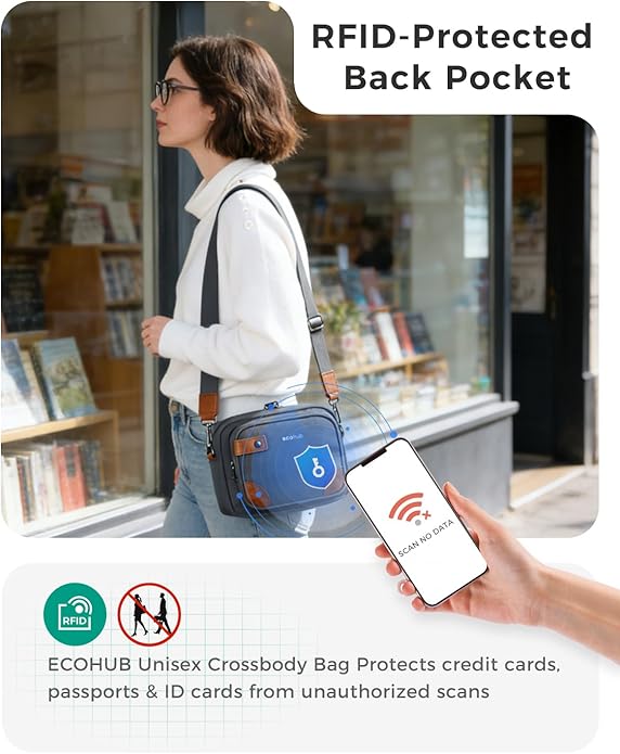 ECOHUB Crossbody Bag for Women Men, Multi Pocket Anti-Theft Travel Purse with RFID Blocking, Oxford PU Shoulder Bag