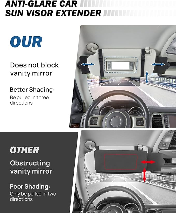 JOYTUTUS Polarized Sunshade Extender for Car with Polycarbonate Lens, Adjustable Sun Visor Extender Anti-Glare, Safe Driving, Window Sun Visor for Car