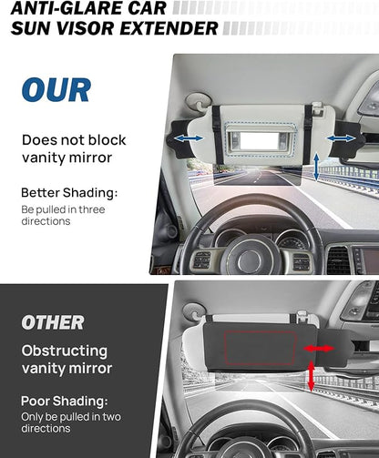 JOYTUTUS Polarized Sunshade Extender for Car with Polycarbonate Lens, Adjustable Sun Visor Extender Anti-Glare, Safe Driving, Window Sun Visor for Car