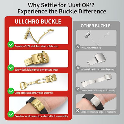 ULLCHRO Silicone Watch Band Quick Release Strap FKM Waterproof Watch Bands for Men 20mm 22mm Replacement Strap Sport Rubber Watchband