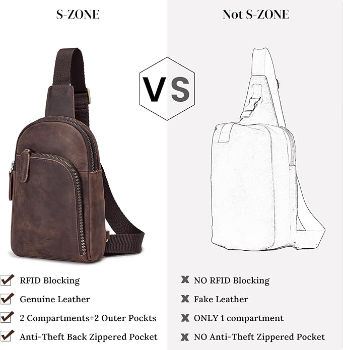 S-ZONE Genuine Leather RFID Blocking Small Sling Bag Women Crossbody Fanny Packs