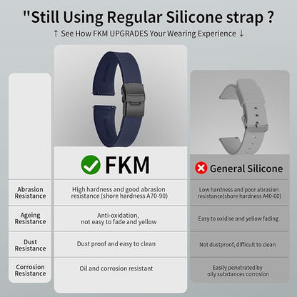 ULLCHRO Silicone Watch Band Quick Release Strap FKM Waterproof Watch Bands for Men 20mm 22mm Replacement Strap Sport Rubber Watchband