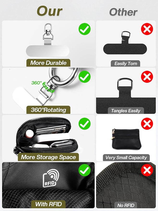 Tiostep Clip and Go Strap for Phone with Wallet Crossbody Phone Lanyard Adjustable and Detachable RFID Wristlet Wallet with ID Window and Zipper, Black(L)