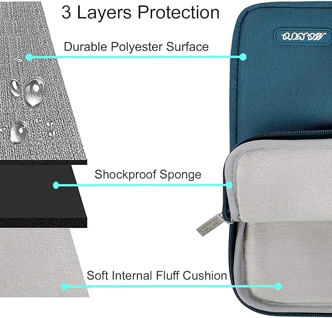 MOSISO Laptop Case 13 inch, Laptop Sleeve Compatible with MacBook Neo/Air/Pro 13 inch with A18/M5/M4/M3/M2/M1 Chip 2026-2016, Polyester Vertical Computer Sleeve Bag with Pocket, Deep Teal