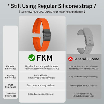 ULLCHRO Silicone Watch Band Quick Release Strap FKM Waterproof Watch Bands for Men 20mm 22mm Replacement Strap Sport Rubber Watchband