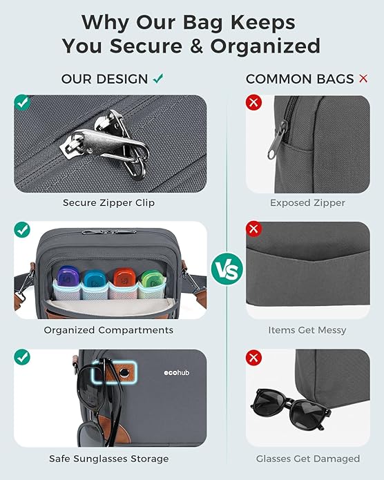 ECOHUB Crossbody Bag for Women Men, Multi Pocket Anti-Theft Travel Purse with RFID Blocking, Oxford PU Shoulder Bag