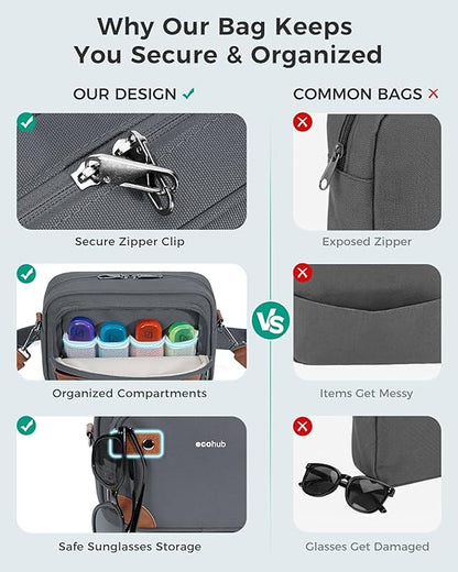 ECOHUB Crossbody Bag for Women Men, Multi Pocket Anti-Theft Travel Purse with RFID Blocking, Oxford PU Shoulder Bag