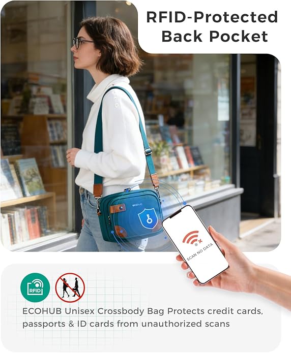 ECOHUB Crossbody Bag for Women Men, Multi Pocket Anti-Theft Travel Purse with RFID Blocking, Oxford PU Shoulder Bag