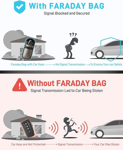 Upgraded Faraday Bag for Key Fob (2 Pack), Premium Faraday Key Fob Protector– Car RFID Signal Blocking, Car Security Protection, Anti-Theft Pouch, Anti-Hacking Case Blocker Light Bronze