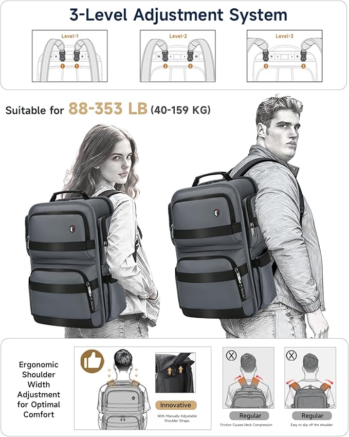 Work Laptop Backpack for Men 17in, USB-C Port Carry On Backpack with Patented Adjustable Width Straps, TSA Dual Laptop Compartments Backpack Travel, Waterproof Business Backpack for Professional, Grey