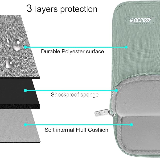 MOSISO Laptop Case 13.3 inch, 13-13.3 inch Laptop Sleeve Compatible with MacBook Air/Pro 13/Pro 14 M5 M4 M3 M2 M1, HP Dell ASUS Lenovo,Polyester Vertical Computer Sleeve Bag with Pocket, Antique Green