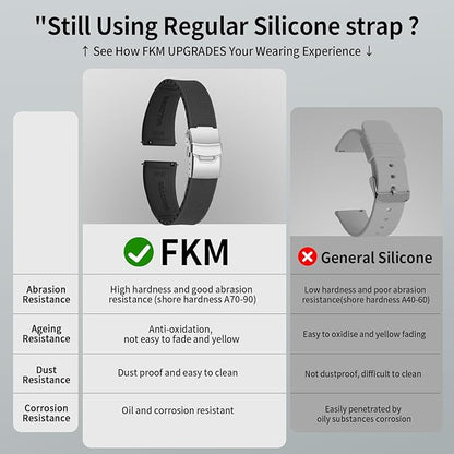 ULLCHRO Silicone Watch Band Quick Release Strap FKM Waterproof Watch Bands for Men 20mm 22mm Replacement Strap Sport Rubber Watchband