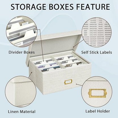 Decorative Photo Storage Box - Linen Photo Box Organizer with Dividers, Fits Holds Up to 1700 Pictures and 5x7 Photos, Memory Keepsake Organizer for Photos, Scrapbook Supplies, Cards, Stamps (Beige)